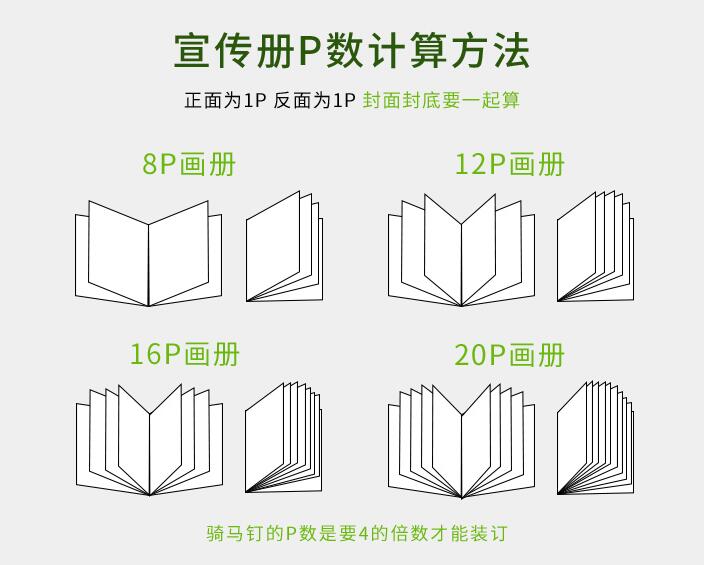 鄭州印刷廠企業宣傳冊印刷工藝和用戶體驗